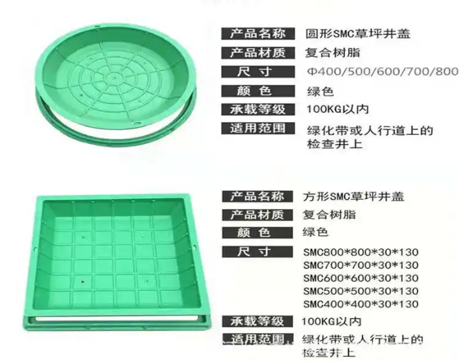 邱县树脂复合种植井盖展示